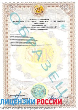 Образец сертификата соответствия (приложение) Углич Сертификат ISO 14001